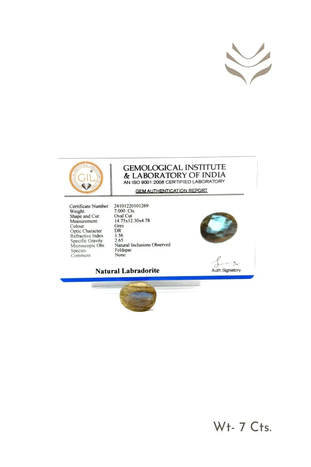 Light-Coded Faceted Labradorite- 7.00 Ct