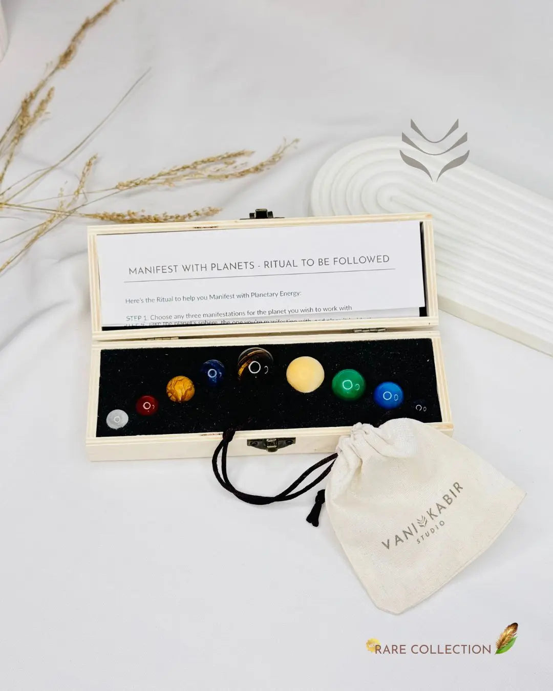 Light-Coded Manifest With Planets