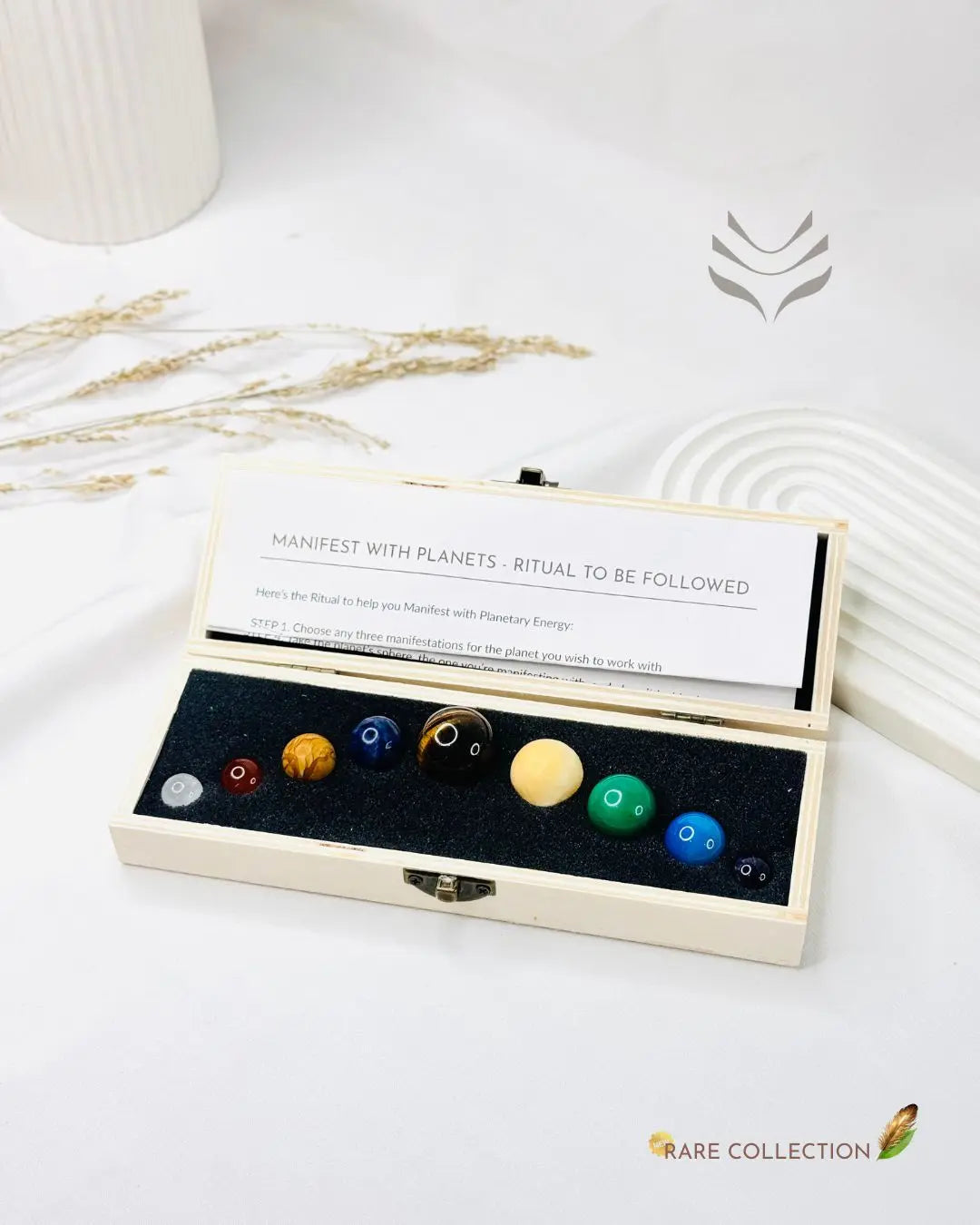 Light-Coded Manifest With Planets