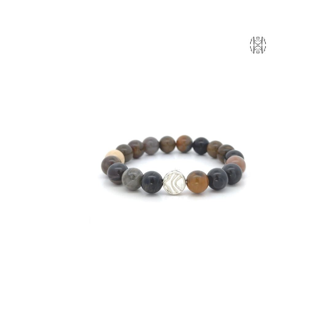 Anti Procrastination Rainforest Jasper