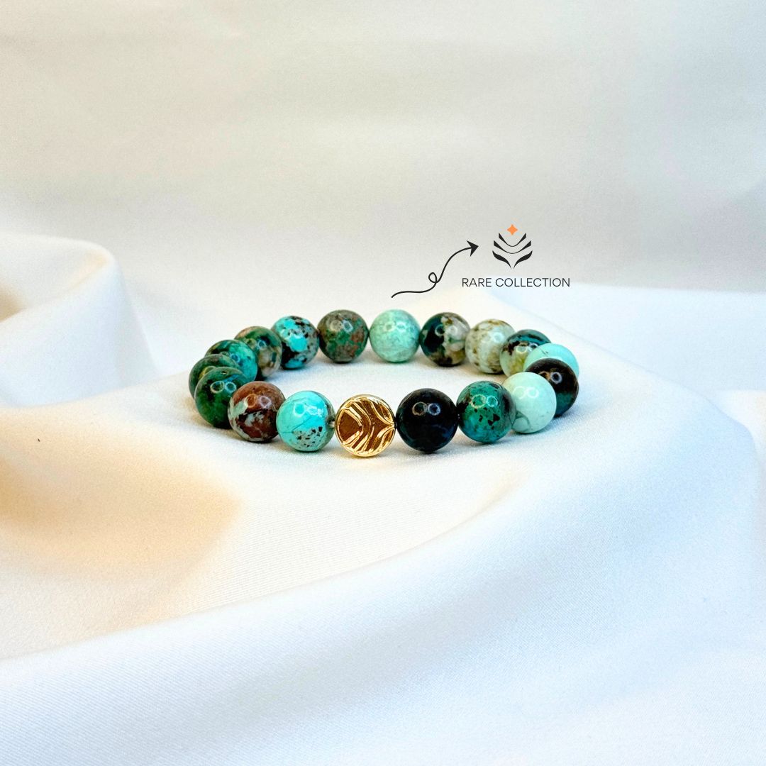 Return On Investment