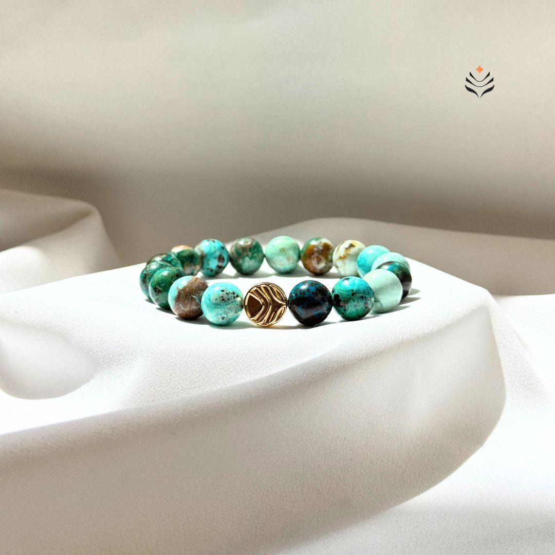 Return On Investment