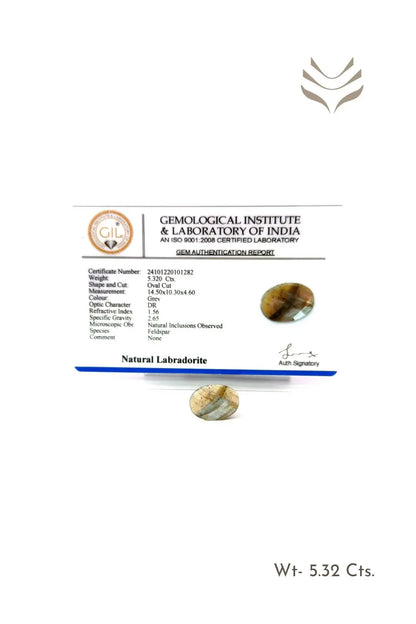 Light-Coded Faceted Labradorite- 5.32 Ct 