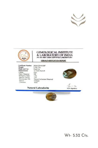 Light-Coded Faceted Labradorite- 5.52 Ct 