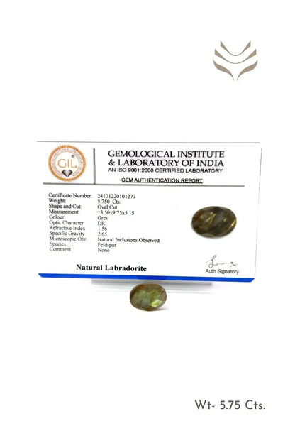 Light-Coded Faceted Labradorite- 5.75 Ct 