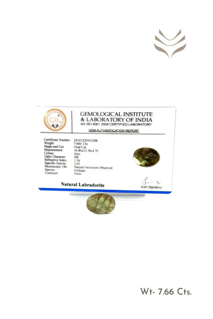 Light-Coded Faceted Labradorite- 7.66 Ct 