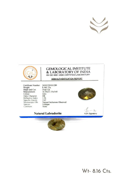 Light-Coded Faceted Labradorite- 8.16 Ct 