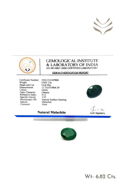 Light-Coded Faceted Malachite - 6.82 Ct 