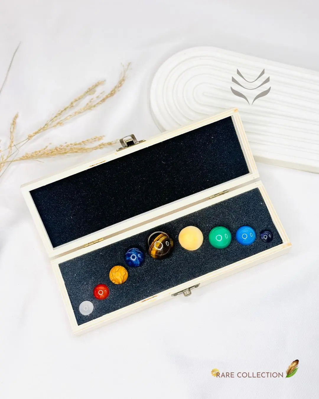 Light-Coded Manifest With Planets 