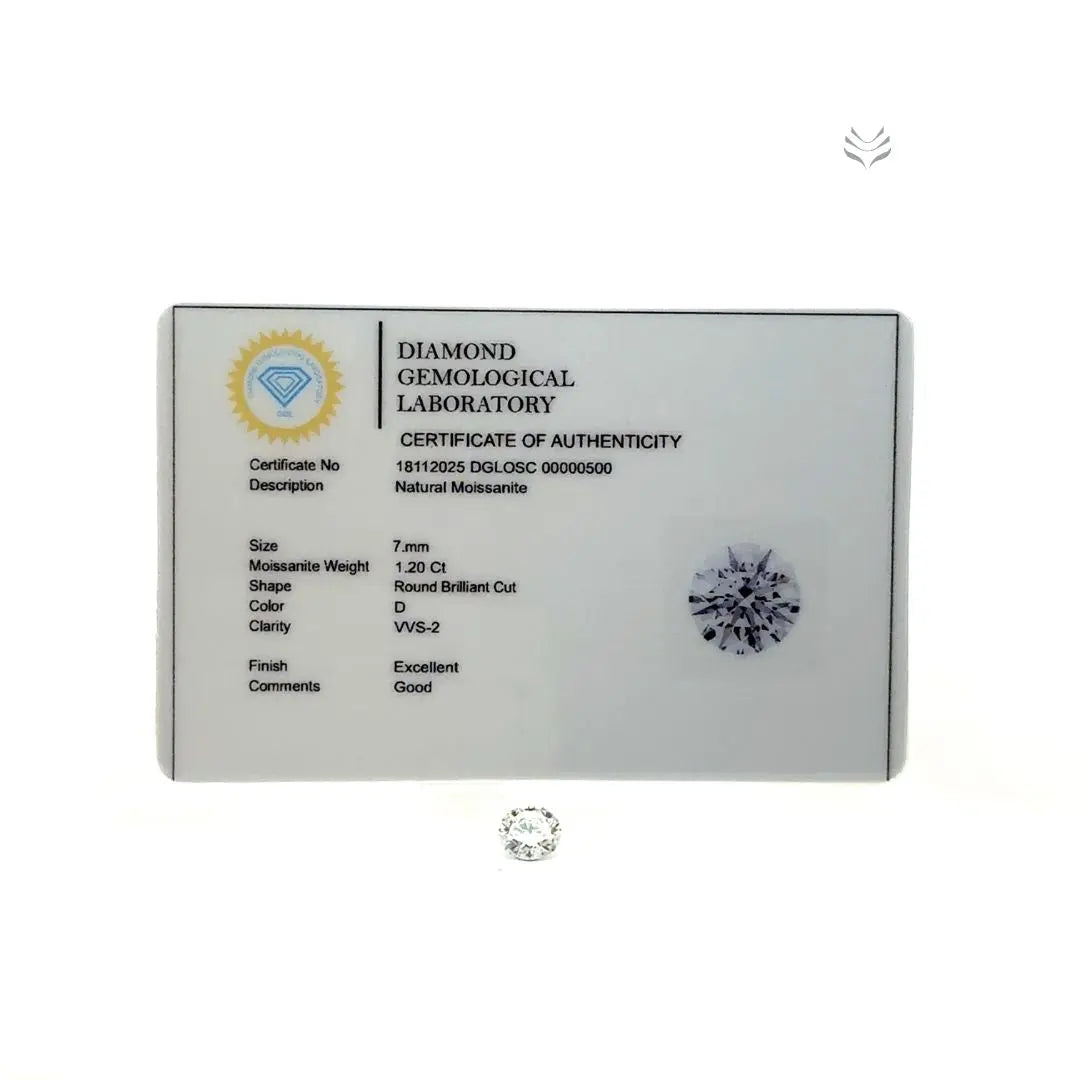 Moissanite - 7mm  Gemstones