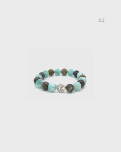 Your Spirit Circle Mixel