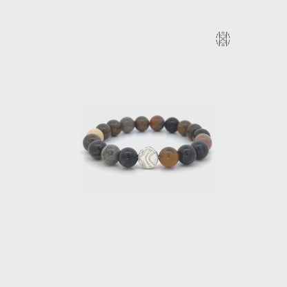 Anti Procrastination Rainforest Jasper
